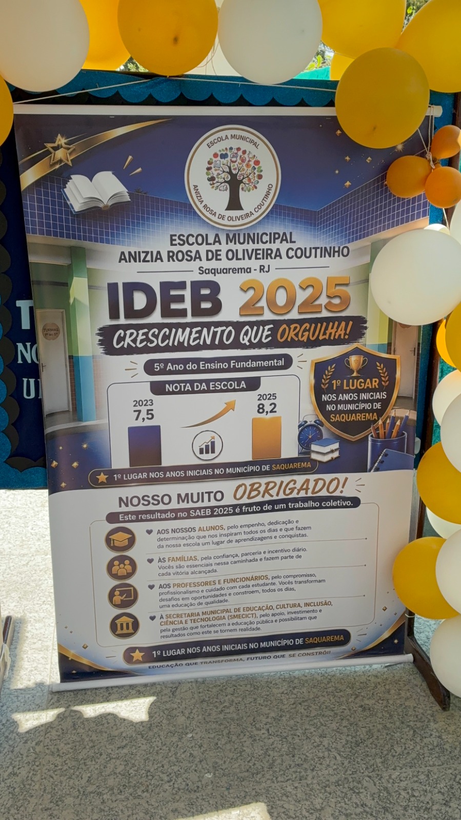 Escolas municipais de Saquarema ficam entre as melhores de todo o Estado no Ideb 2025 165 Imagem 1 5