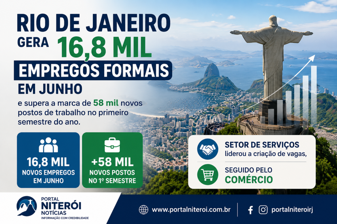 rio-de-janeiro-gera-16,8-mil-empregos-formais-em-junho-e-supera-a-marca-de-58-mil-novos-postos-de-trabalho-no-primeiro-semestre-do-ano