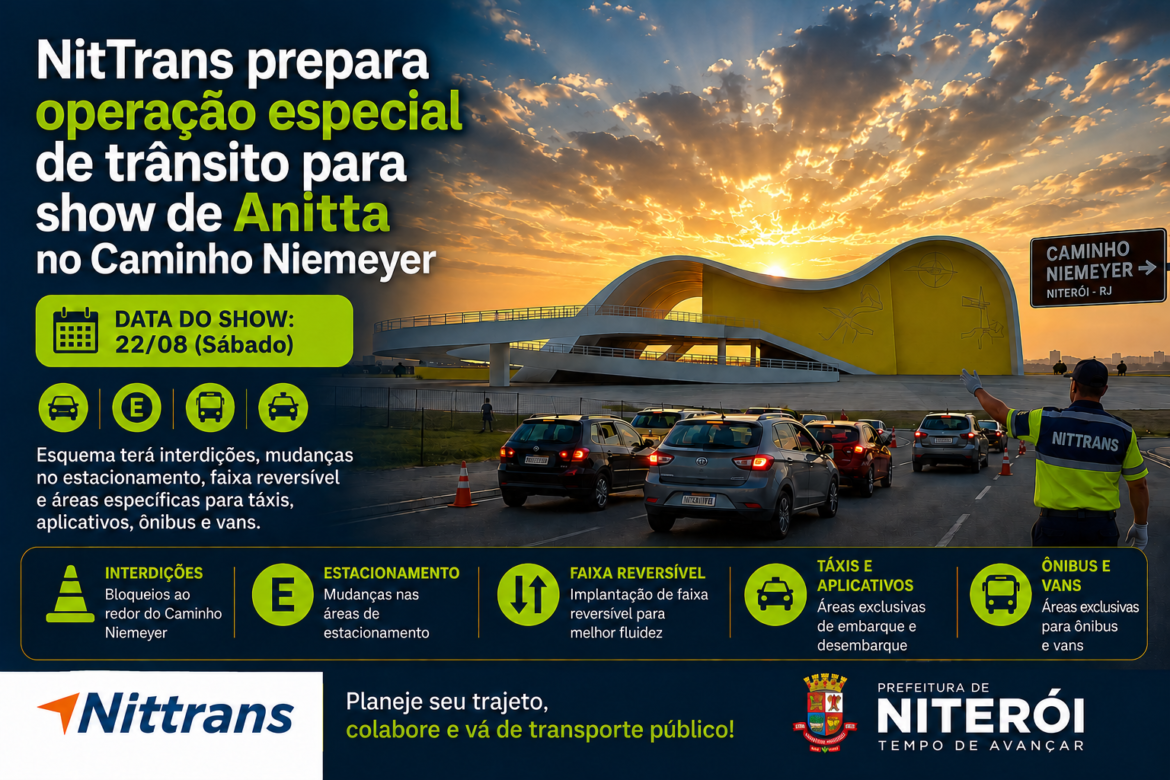 nittrans-prepara-operacao-especial-de-transito-para-show-de-anitta-no-caminho-niemeyer nittrans-prepara-operacao-especial-de-transito-para-show-de-anitta-no-caminho-niemeyer