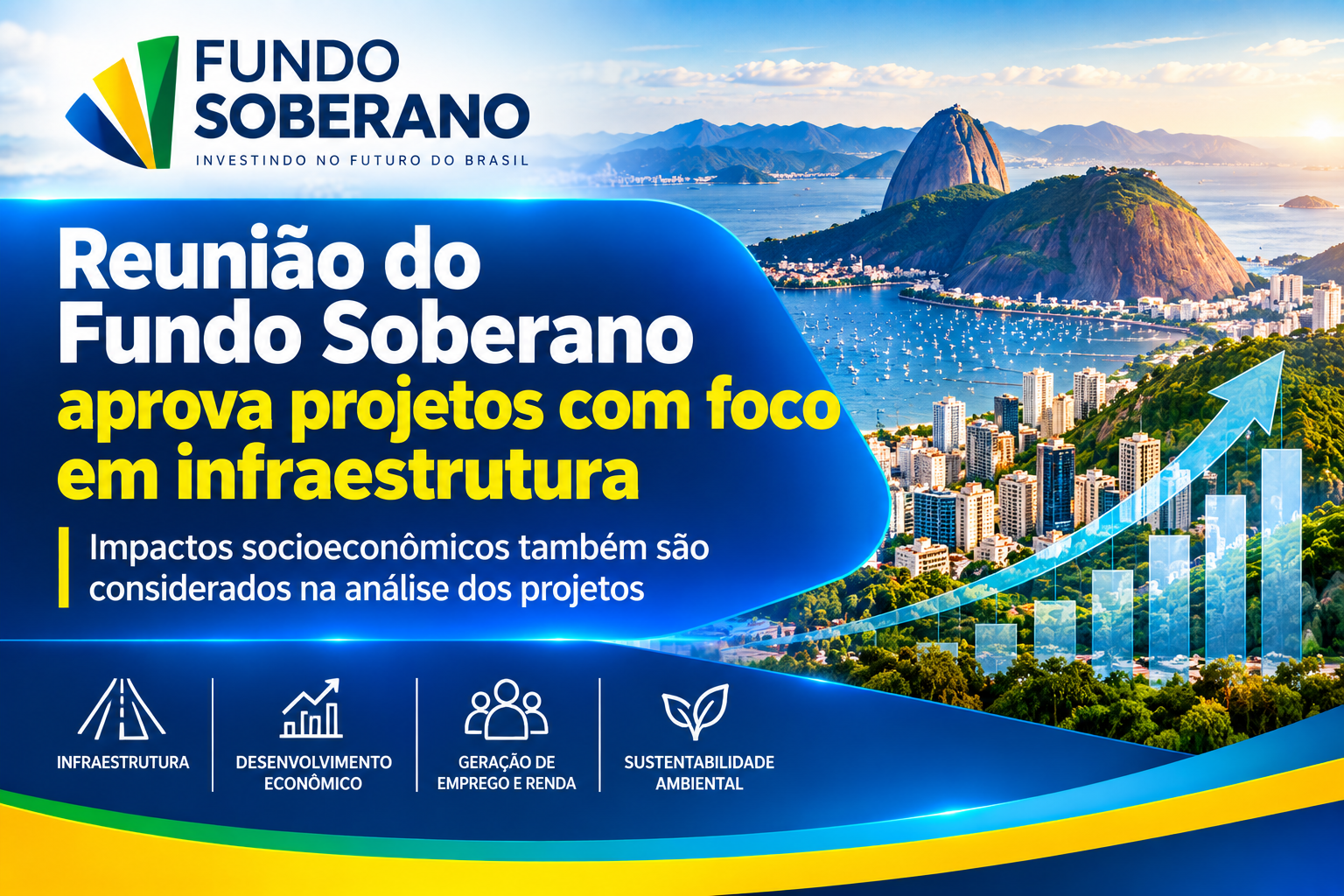 Reunião do Fundo Soberano aprova projetos com foco em infraestrutura 261 35955 reuniao do fundo soberano aprova projetos com foco em infraestrutura